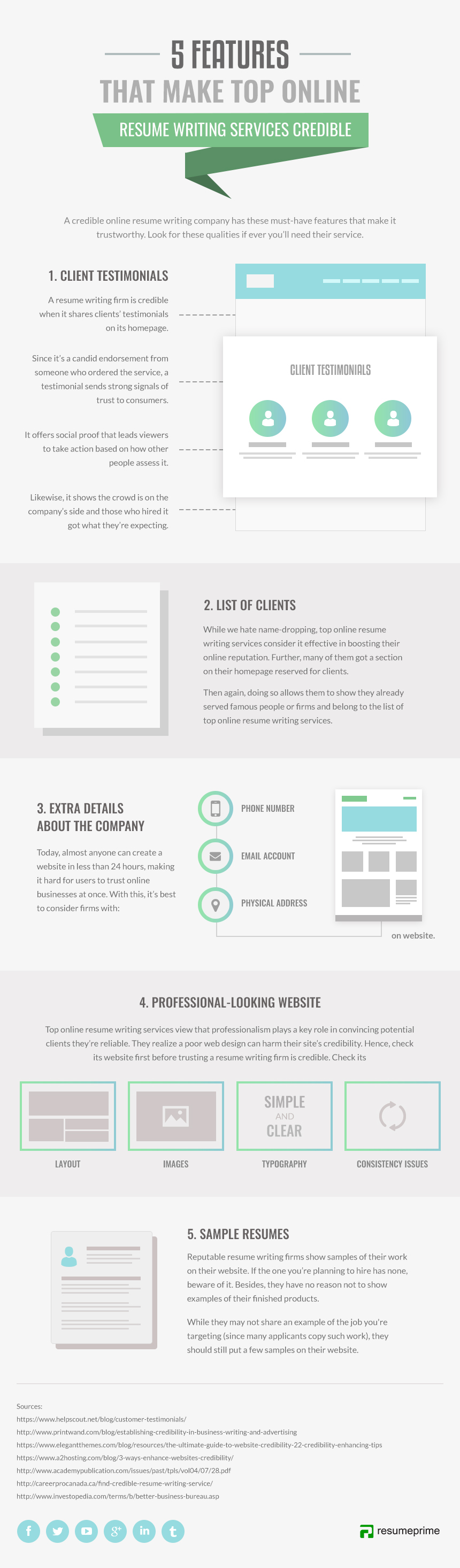 Writing Online: Best resume writing services in new york city top writing team! top online resume writing services