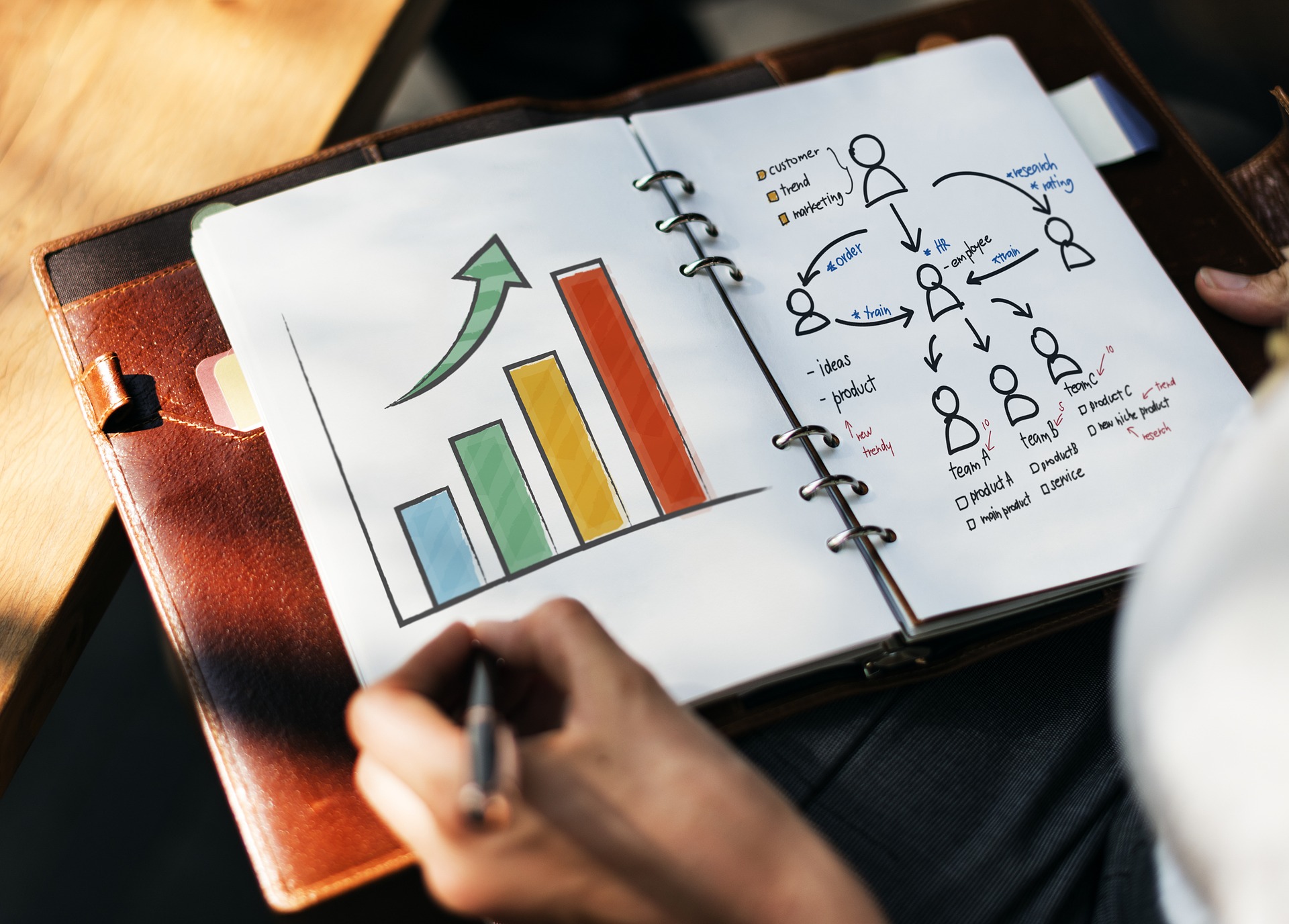 Charts and Graphics signifying difference of Sales and Marketing