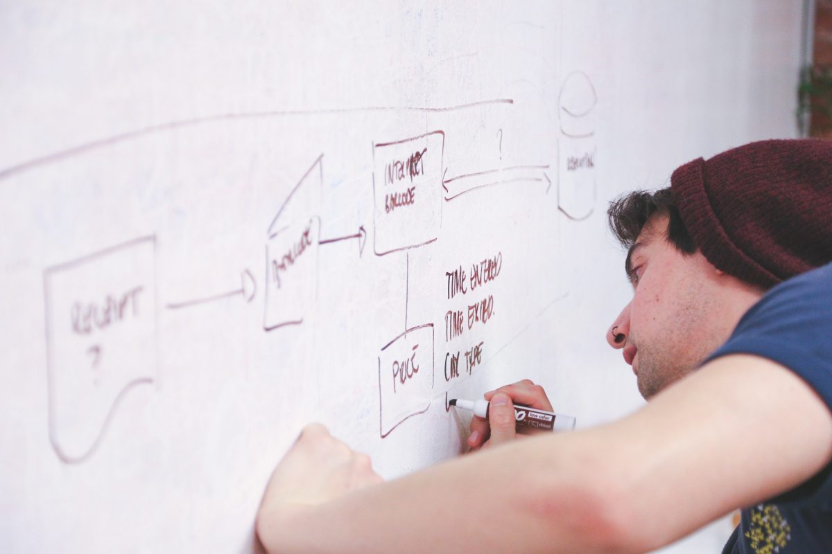 job promotion achieved by strategic skills a man writing tasks on a whiteboard