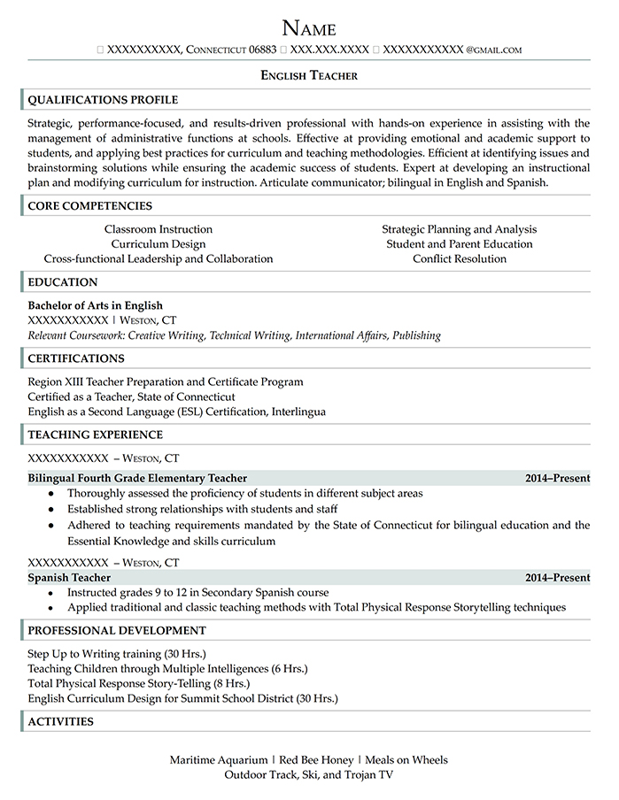 Entry Level Resume English Teacher